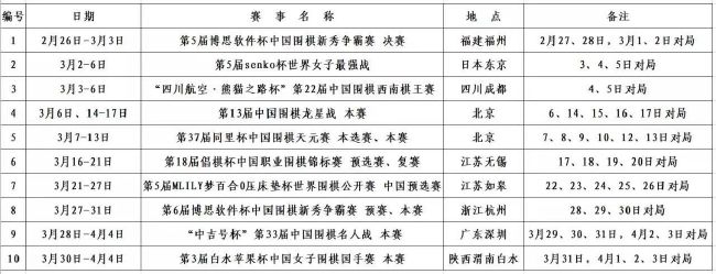 允英喜好先辈的老婆颂贤。允英知道颂贤离婚的事实后，两人感动地一路往群山旅游。两人寄宿的平易近宿主人，一个中年男人，和患自闭症不出门的女儿一路糊口。4小我在群山产生扑朔迷离的恋爱。